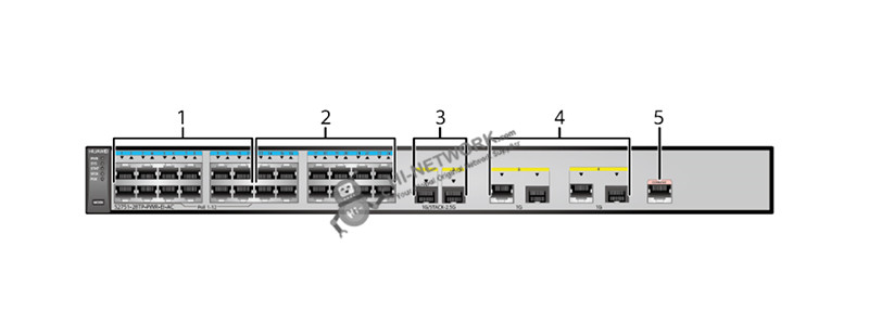 s2751-28tp-pwr-ei-ac-front-datasheet