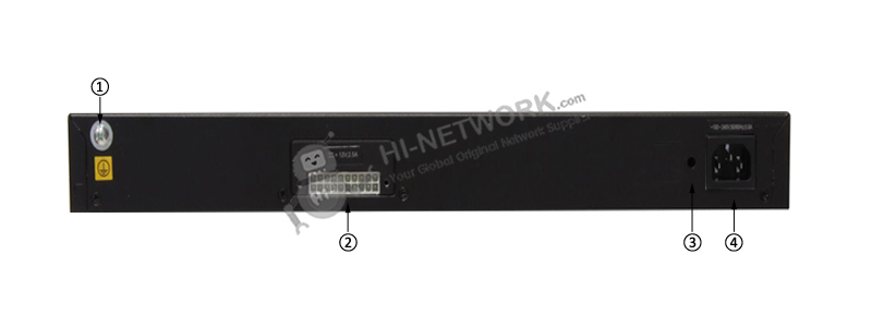 back-panel-s5700-28tp-li-ac-datasheet