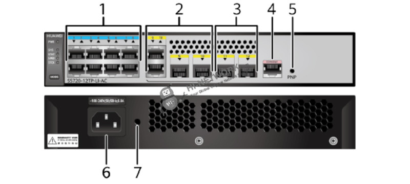 s5720-12tp-li-ac-datasheet