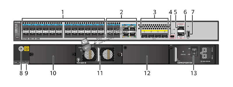 s5720-36c-ei-ac-datasheet