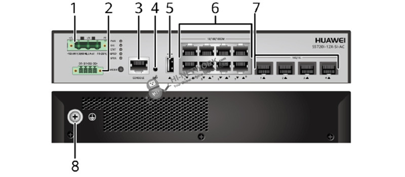 s5720i-12x-si-ac-datasheet