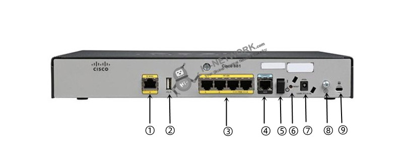 c881-k9-fro-datasheet