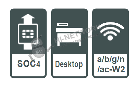 hardware-feature-fortigate-40f-datasheet