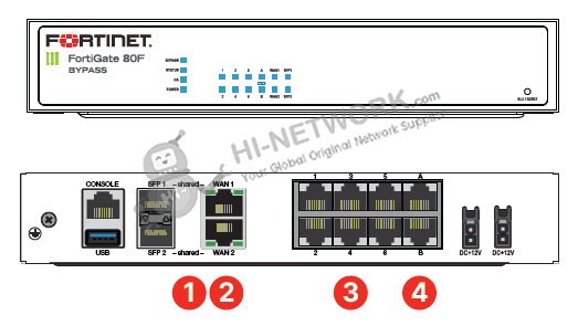 interface-fortigate-80f-80f-bypass-datasheet