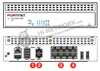 interface-fortigate-80f-poe-datasheet