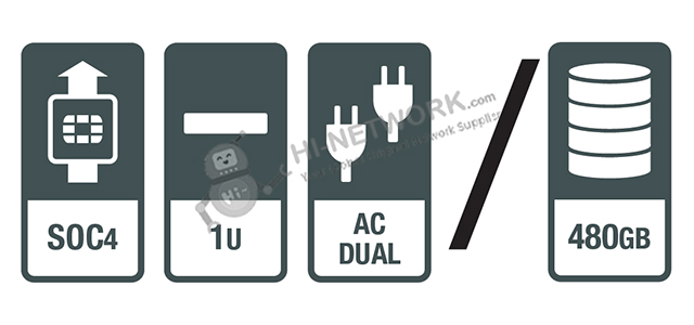 hardware-feature-fortigate-100f-datasheet