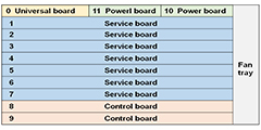 ma5800-x7-sheet2