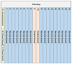 ma5800-x17-sheet2