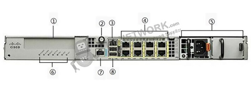 back-panel-asa5555-k9-datasheet