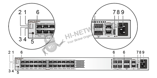 indicators-s5731-s24n4x2q-a-datasheet