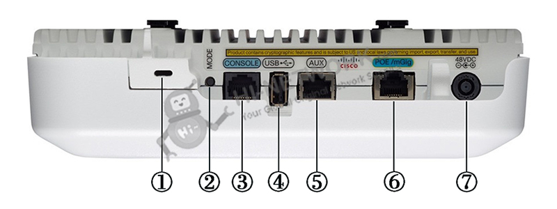 ports-air-ap3802i-c-k9c-datasheet