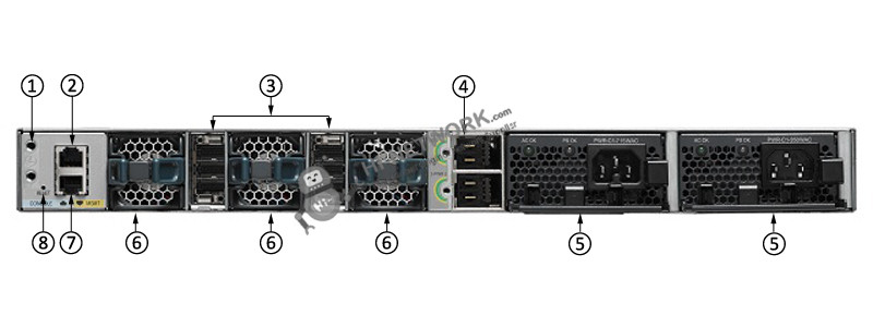 ws-c3850-24s-s-backdatasheet