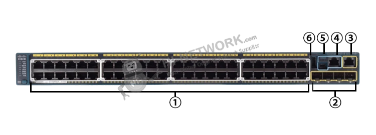 front-panel-ws-c2960s-48lps-l-datasheet