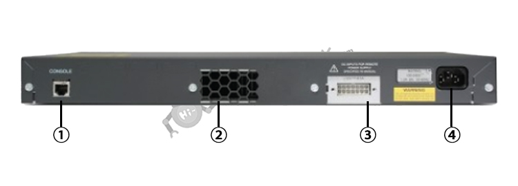 back-panel-ws-c2960-24pc-l-datasheet