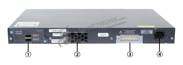 back-panel-ws-c2960s-48fps-l-datasheet