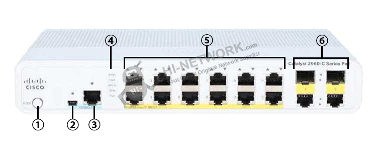 front-panel-ws-c2960c-12pc-l-datasheet