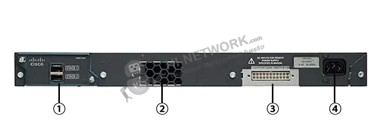 back-panel-ws-c2960s-48fpd-l-datasheet