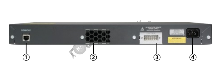 back-panel-ws-c2960+48pst-s-datasheet