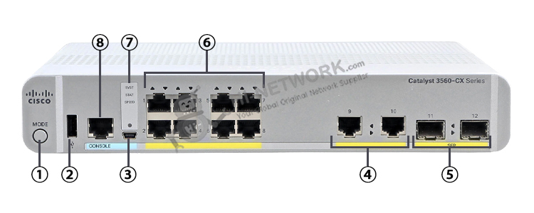 front-panel-ws-c3560cx-8tc-s-datasheet