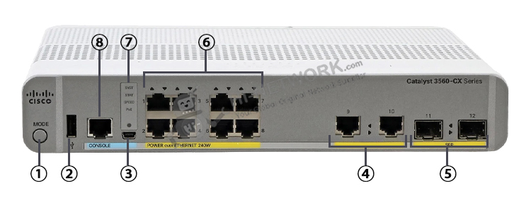 front-panel-ws-c3560cx-8pc-s-datasheet