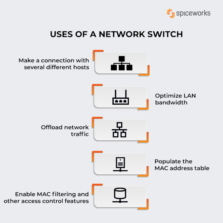 How does a network switch work