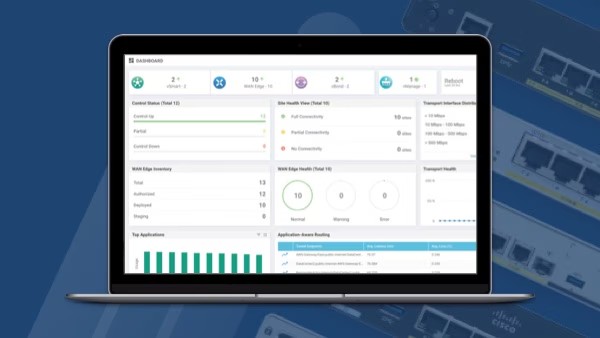 What is Cisco DNA used for?