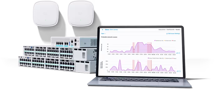 cisco wireless ap license